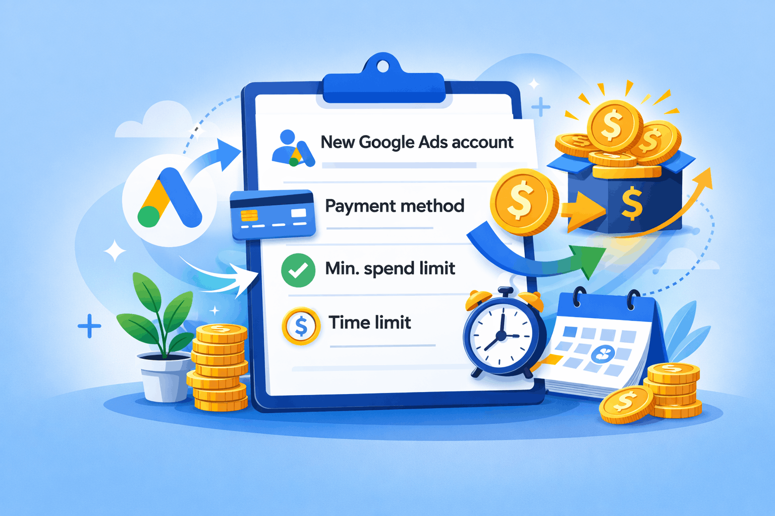 Điều kiện sử dụng mã khuyến mãi Google Ads cho tài khoản mới và giới hạn chi tiêu